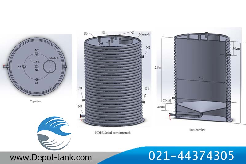 نقشه فنی مخزن اسپیرال پلی‌اتیلن HDPE با ظرفیت دو متر مکعب شامل نمای بالا، نمای جانبی و مقطع داخلی به همراه ابعاد دقیق.