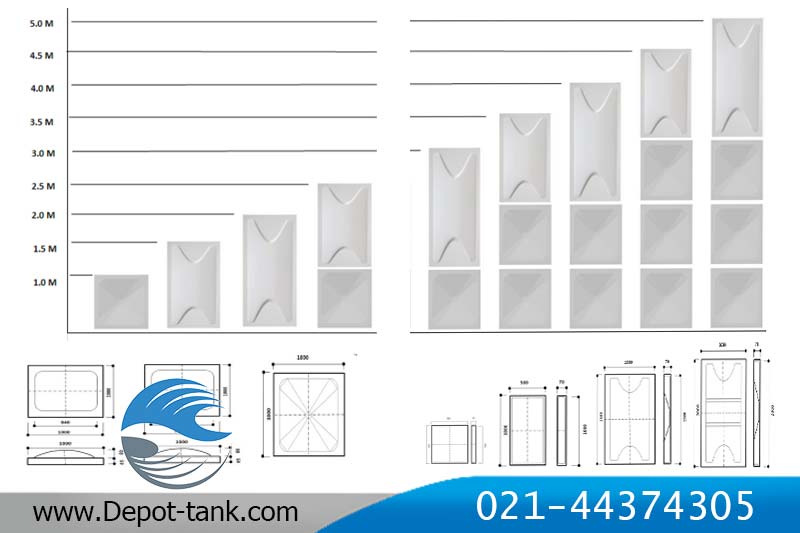 ابعاد پنل های مخزن جی آر پی | ابعاد پنل مخزن GRP